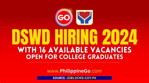dswd hiring 2024|Explore 24 DSWD Job Opportunities .